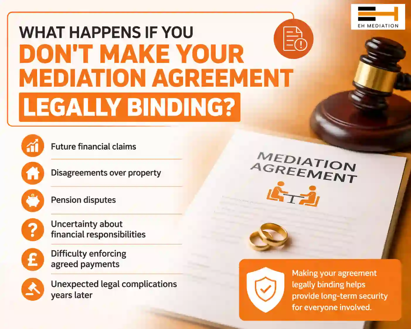 What Happens If You Don't Make Your Mediation Agreement Legally Binding Buckingham?